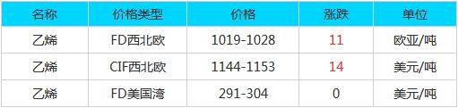 QQ截图20190511091335.jpg