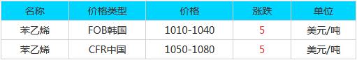 QQ截图20190525085234.jpg