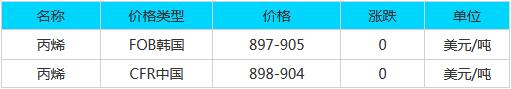 QQ截图20190601085758.jpg