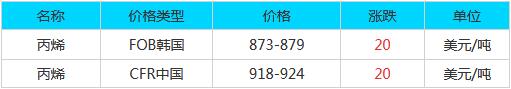 QQ截图20190706093323.jpg