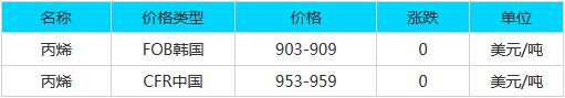 QQ截图20190727083516.jpg