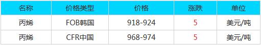 QQ截图20190803084433.jpg