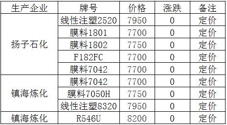 QQ截图20190805093954.jpg