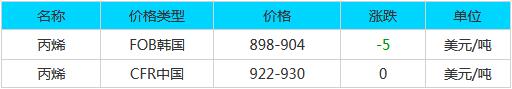 QQ截图20191009090345.jpg