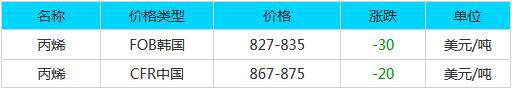 QQ截图20191009090345.jpg