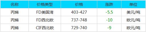 QQ截图20191009090345.jpg