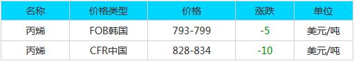 QQ截图20191009090345.jpg