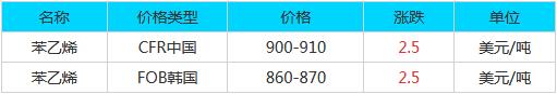 QQ截图20191009090345.jpg