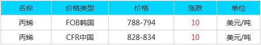 QQ截图20191009090345.jpg