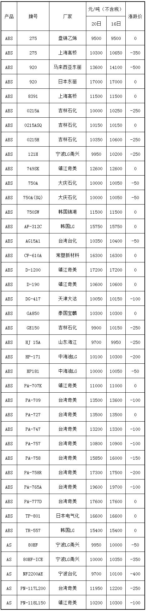 03.20ABS.jpg